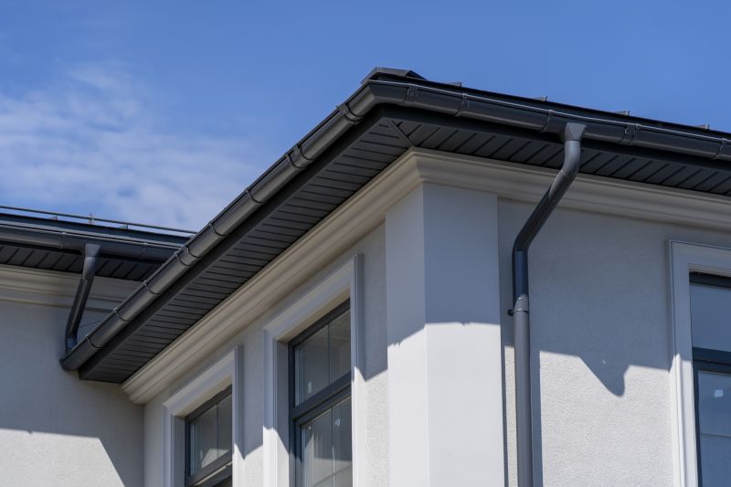 Residential Gutter Cover Systems
